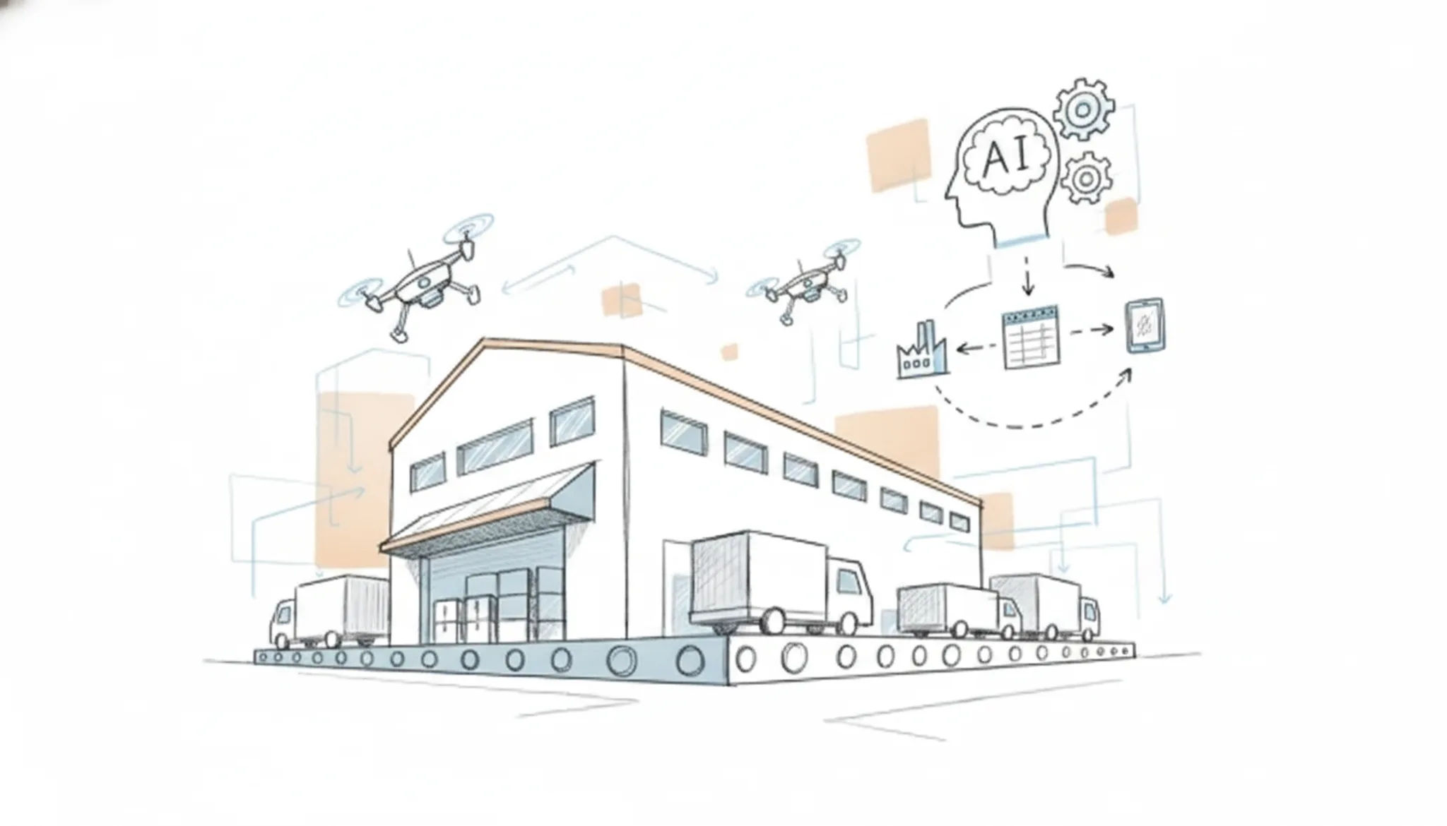 AI voor logistiek automatiseren in het mkb: een praktische gids visual summary