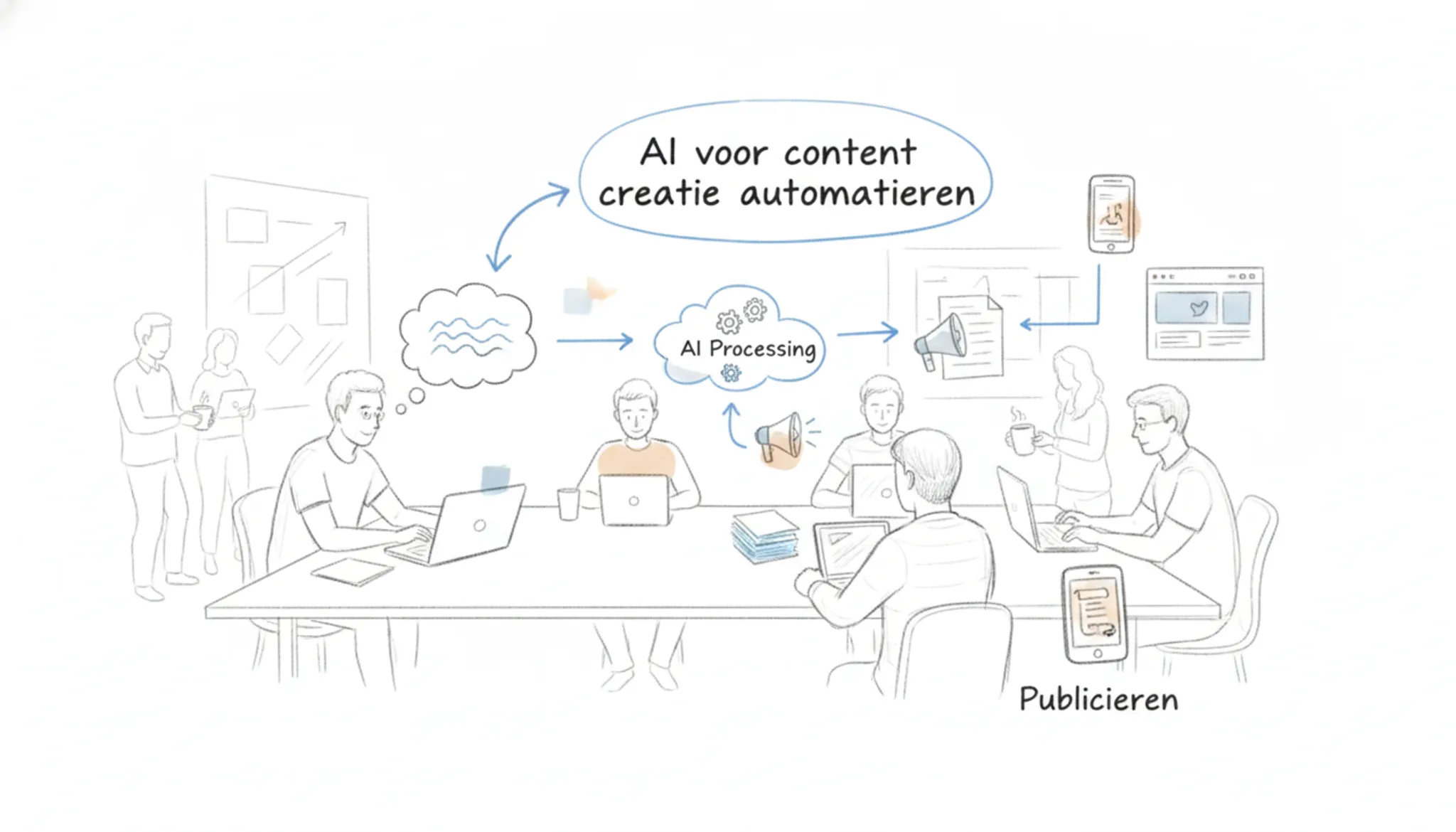 AI voor content creatie automatiseren: Hoe automatiseer ik contentcreatie met AI zonder te programmeren visual summary