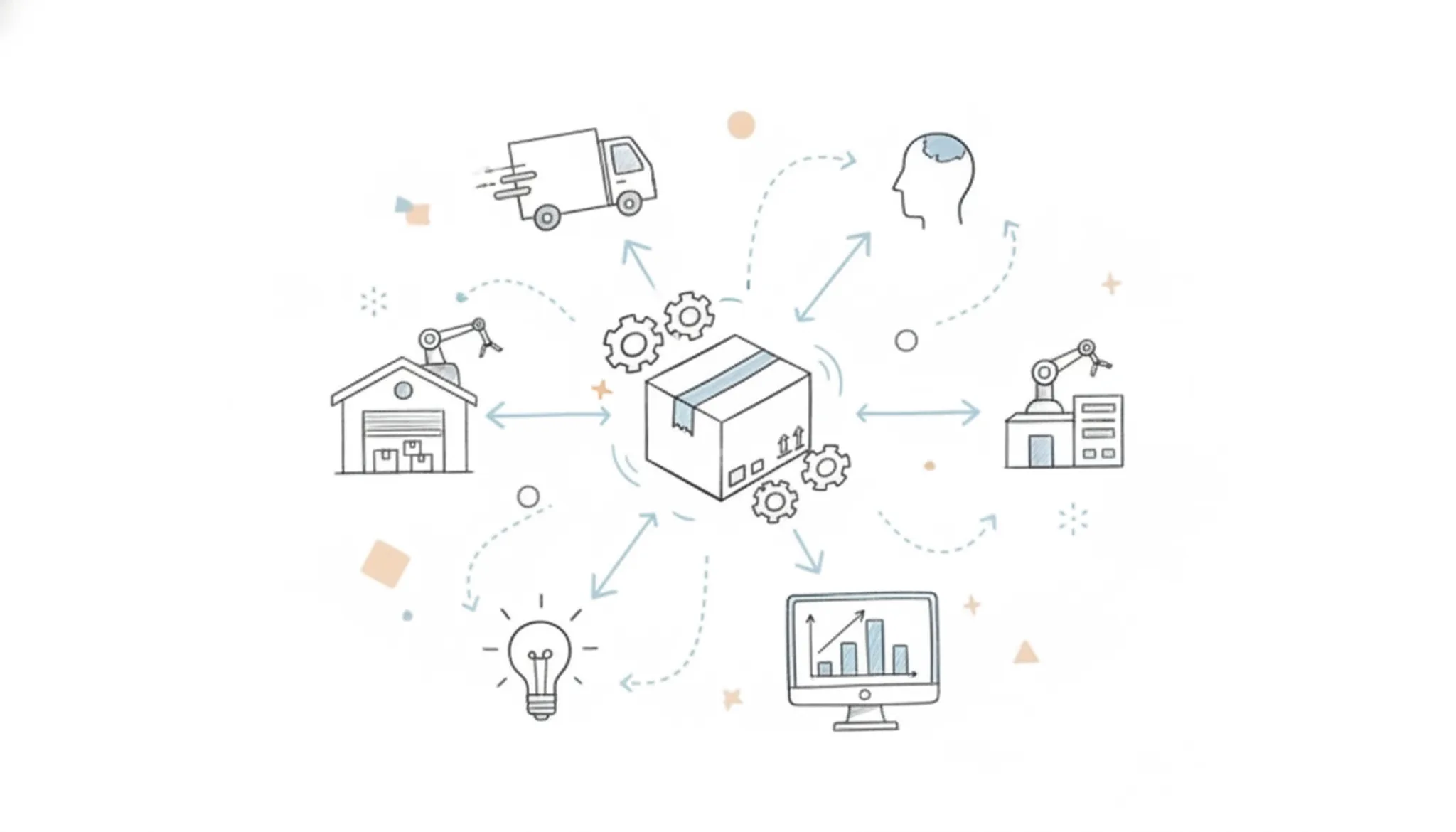 Hoe werkt AI voor logistiek automatiseren in het mkb?