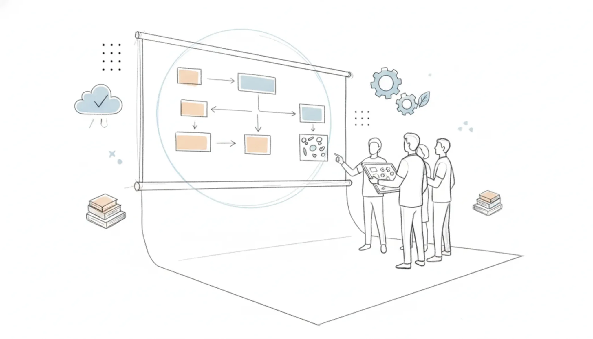 Checklist: AI workflow voor onboarding nieuwe klanten