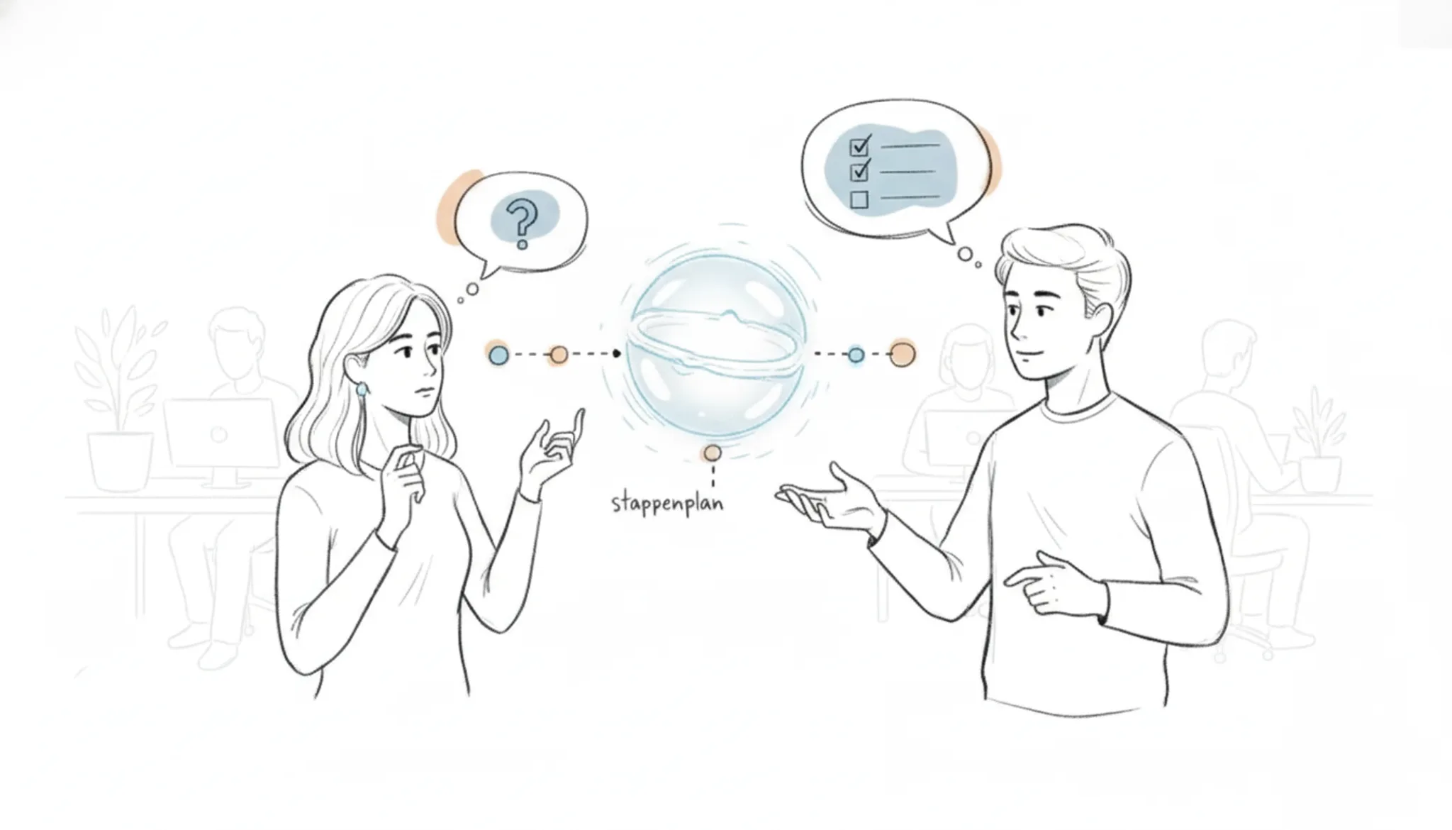 Stappenplan voor contact vragen stellen aan een AI-agent